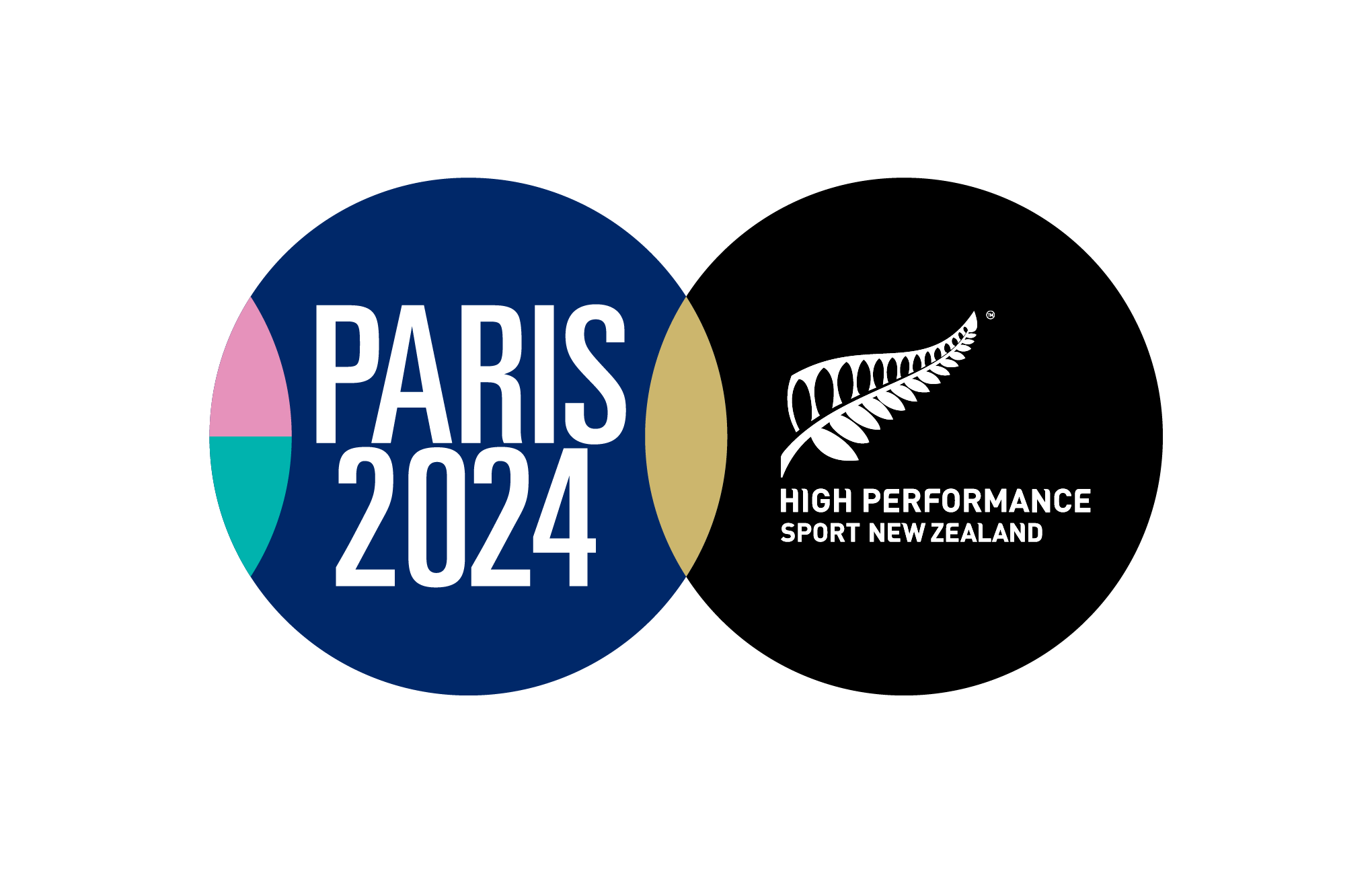 Paris 2024 – HPSNZ