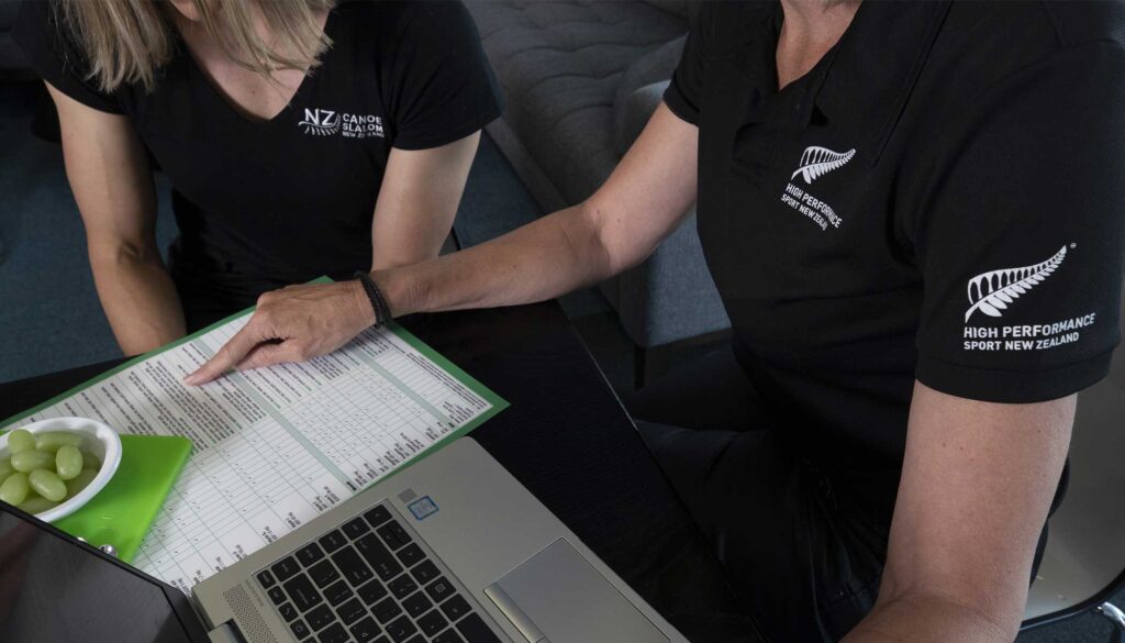 Performance Physiology – HPSNZ