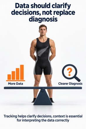 Image with stats surrounding an athlete - AI created image